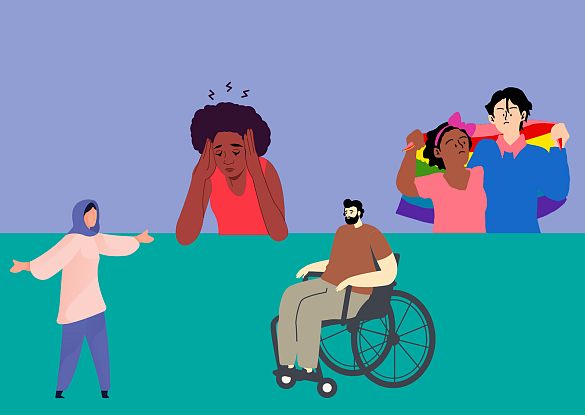 Diskriminierungsmerkmale